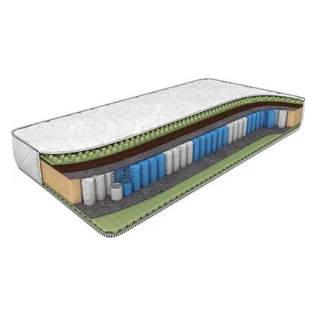 Матрас двуспальный Mix Foam Smart Zone 2000x1800