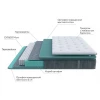 Матрас двуспальный Grace Medium 2000x1800 Матрас двуспальный Grace Medium 2000x1800