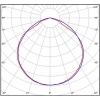Потолочный светодиодный светильник Всесветодиоды Айсберг vs102-58-op-4k-li1h
