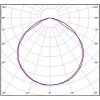 Встраиваемый светодиодный светильник Всесветодиоды Армстронг vs201-30-op-6k