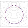 Встраиваемый светодиодный светильник Всесветодиоды Армстронг vs201-30-op-4k-li1h