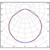 Линейный светодиодный светильник Всесветодиоды Слимлайт vs311-40-op-5k-RAL9005