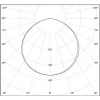 Встраиваемый светодиодный светильник Всесветодиоды Армстронг vs202-36-op-4k