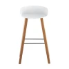 Барный стул Stool Group LIBRA белый деревян. ножки 8319 WHITE